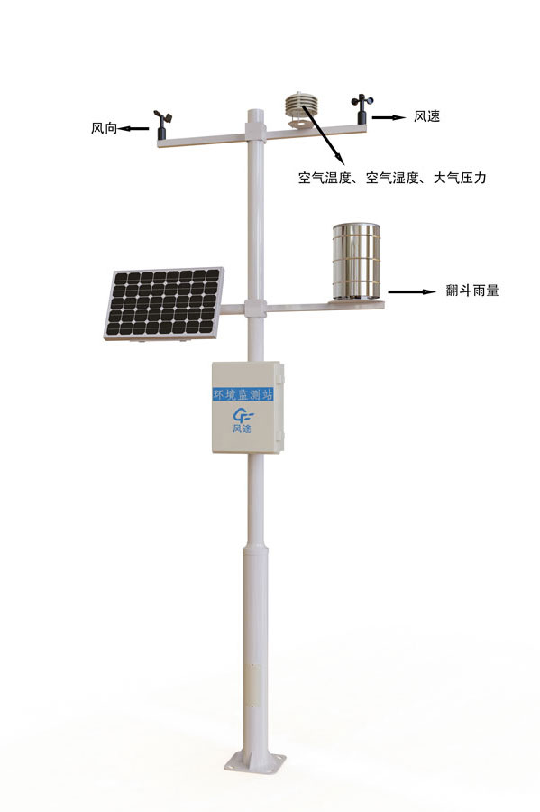 六要素自動觀測氣象站產品結構圖